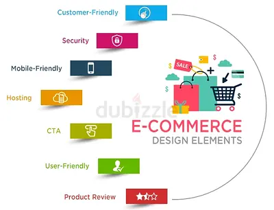 Web  Hosting, Shopify  E Commerce, Branding  Graphic Design, Digital  Google Marketing