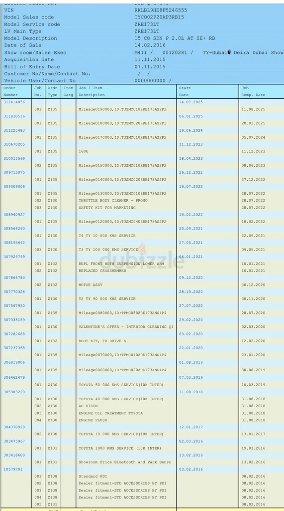 كوريولا SE+ 2.0 2015، مالك أول، تم صيانتها بالكامل من قبل تويوتا63401303734145114