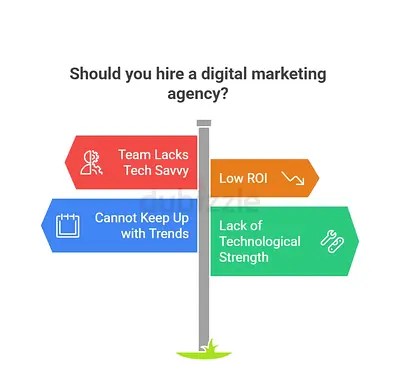 Web  Digital Marketing, Shopify  E commerce, Email  Hosting, all IT Survives Providing