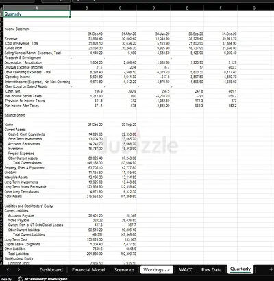 Business Financial Model