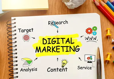 Social Media Handling in Dubai – Facebook  Instagram Growth for Your Business