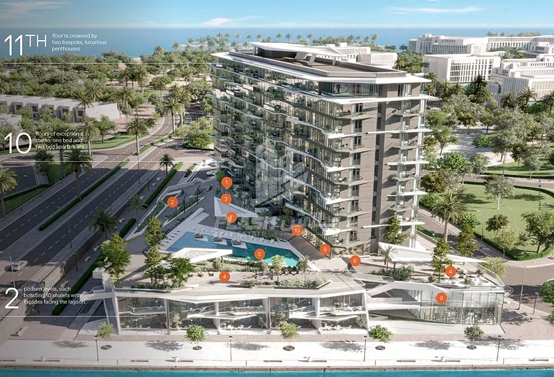 Waterfront living I Beach access I payment plan63861985027714112