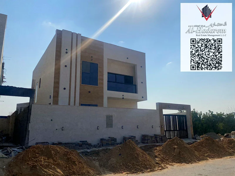 From the owner | No annual fees | Registration fees included63907927068417112
