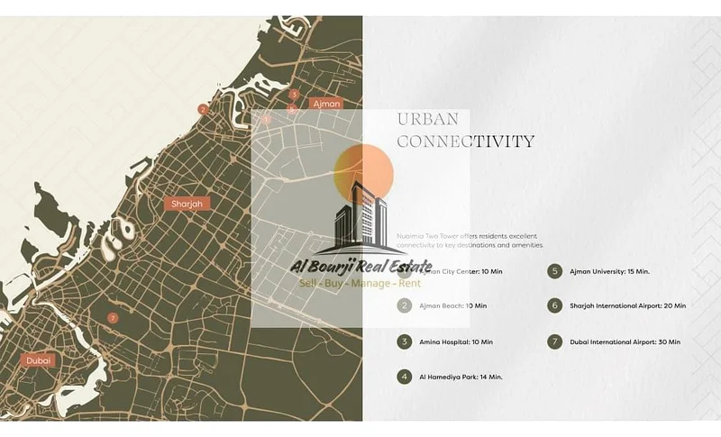 فرصة استثمارية ذهبية في عجمان – أبراج النعيمية ون! 🏙️ امتلك شقة بغرفة نوم واحدة في موقع متميز ومرتفع الطلب في النعيمية ون63885132217347114