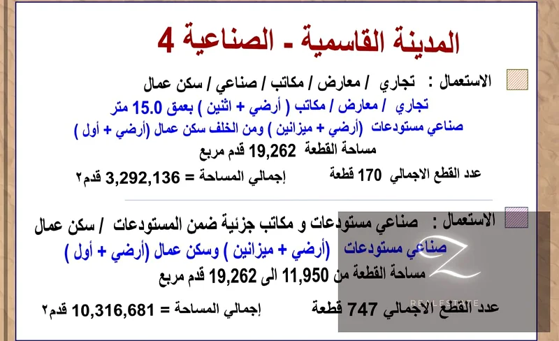 قطعتان صناعيتان للبيع في الشارقة / مدينة القسيمية، المرحلة 463821742026754112