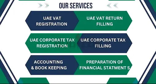 VATCT Registration  Submission Taxation Expert AccountingBookkeeping
