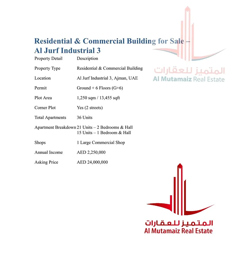 For Sale – Direct from Owner: Residential & Commercial Building in Al Jurf Industrial 363868416248962111