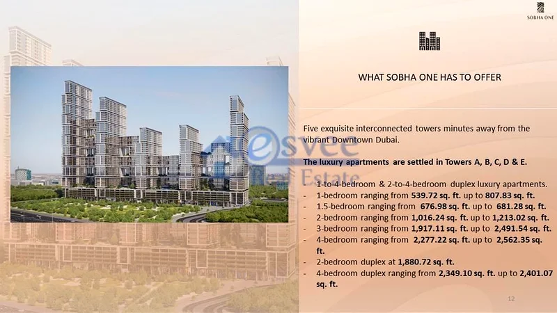 Lowest price I Below OP Immediate Deal I Spacious 3br Apartment for sale in Sobha one64018301480067111