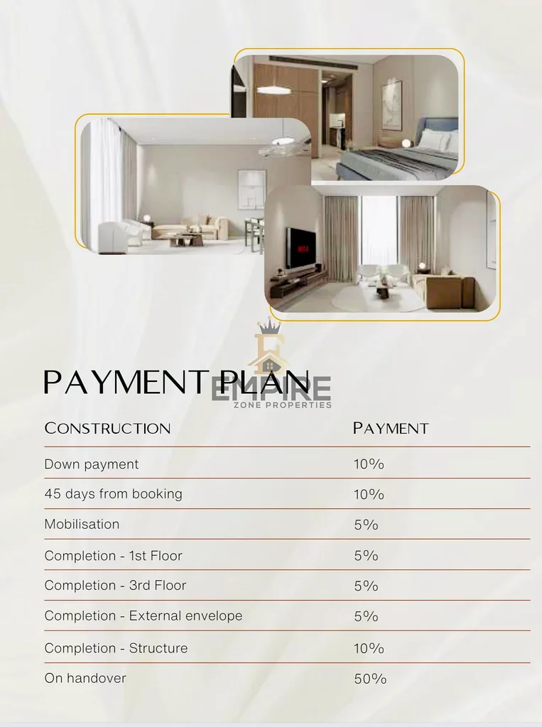 Future Metro Upcoming / Future of Dubai / High Roi / Smart Home /  Handover 202763994586465793110