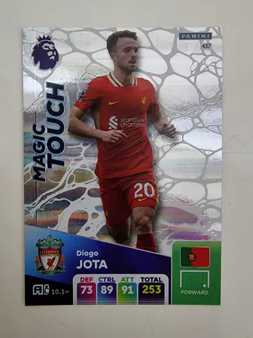 Collectible Diego Jota Soccer Trading Card