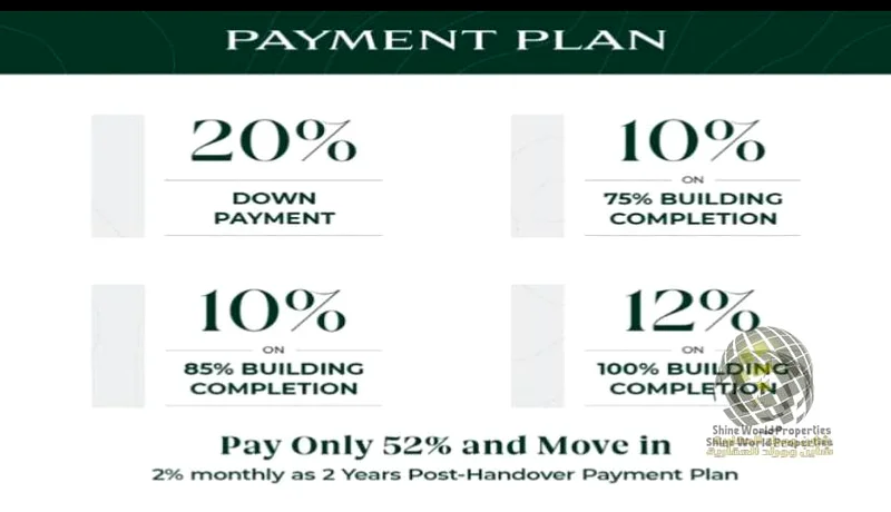 High floor | Golf View | Handover soon | High ROI63879954499713112