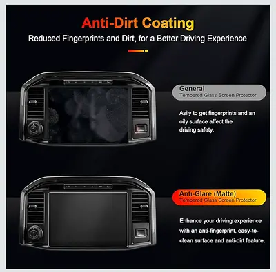 Screen Protector Fit for Ford F-150 (STX/XLT/Lariat/Platinum/Limited/Tremer/Raptor/King Ranch) SYNC4