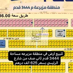 For sale land in Muzira area