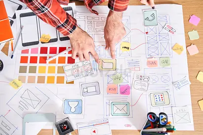 Business Profile Setup, Branding