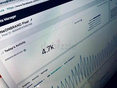 Facebook/ Google Ads setup