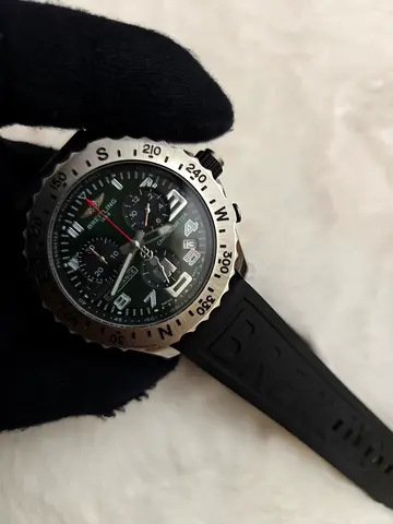 Men Watch