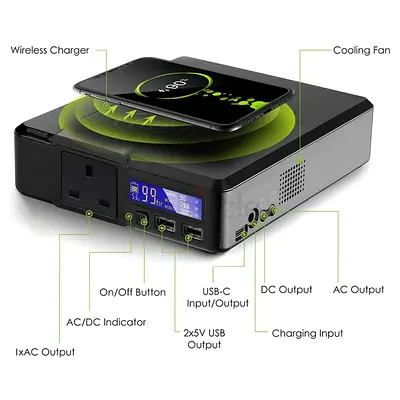 Power Bank. Energy Storage Ultimate Power Station