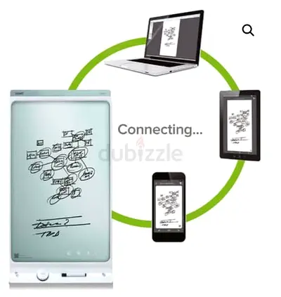 SMART kapp 42 Digital Dry-Erase Board, White Frame