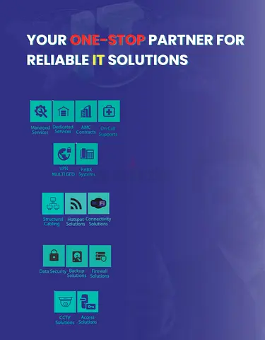 CCTV Surveillance Security Solutions and Building maintenance Dubai Abu Dhabi Al Ain UAE