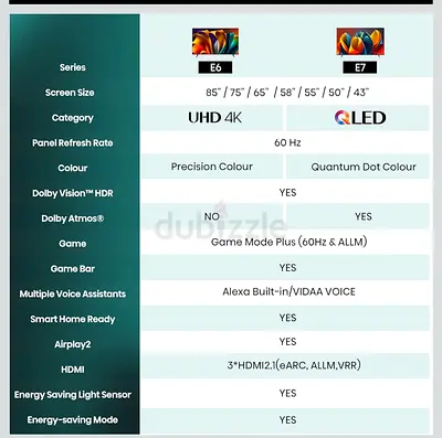 Sharjah - Altawon - Behind lafah restaurant