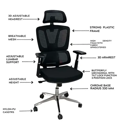 Executive ergonomic mesh chair
