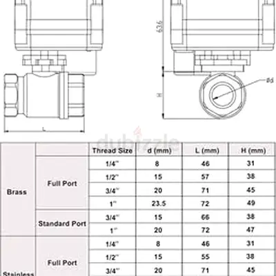 U.S. Solid Motorized Ball Valve- 1/4 Stainless Steel Electrical Ball Valve with Manual Function Ful