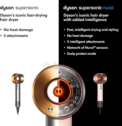 Dyson Supersonic Hair Dryer (Iron/Fuchsia), with new flyaway attachment - International Version