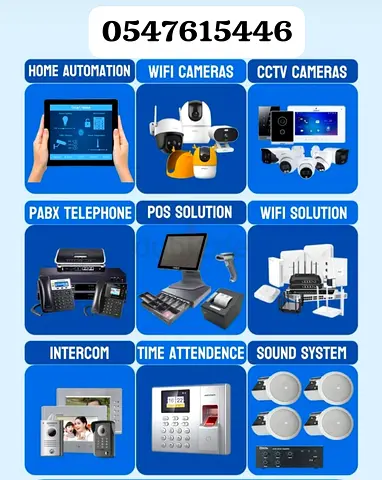 Your Partner for Smart Parking  Security Solutions in the UAE