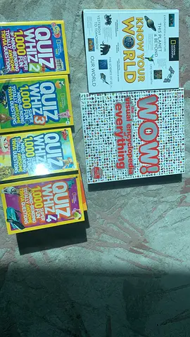 Explore the Wonders of Our Planet with Know Your World