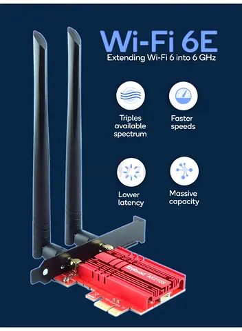 Zyxel AX210S Wi-Fi 6 Adapter - Lightning Fast Speeds