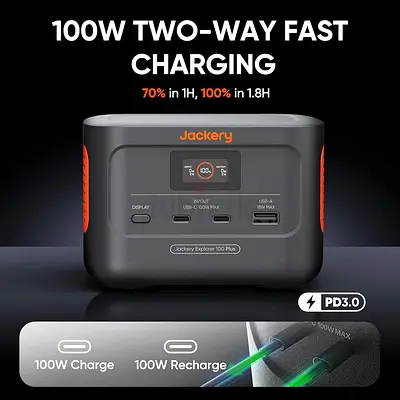 Jackery Explorer 100 Plus, 99Wh/31000mAh Portable Power Station