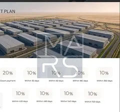 Industrial land in Al Qasimia City, Al Madam, Sharjah Industrial 6
