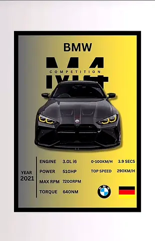 Customizable car specs frame