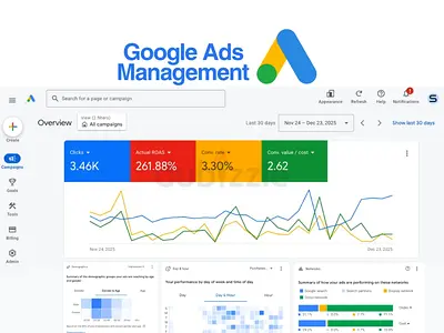 Google Ads Management Services