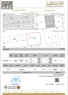 Land for sale