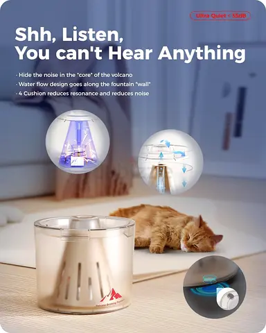 Cat Water Fountain 2.5L/84oz with Volcano Shaped Design, 35dB Ultra-Quiet Pet Water Dispenser for Me