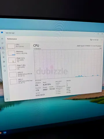 Ryzen 9 9900X + RTX 3080 | 32GB DDR5 | Upgraded High-End PC