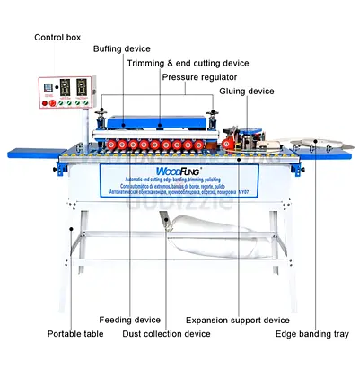 Edge banding machine