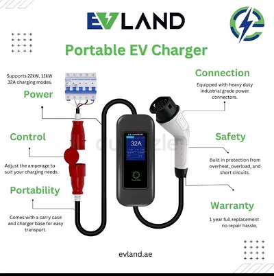 Portable EV Charger with Adjustable Amperage