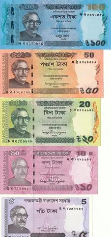 BANGLADESH BANKNOTE SET 2022