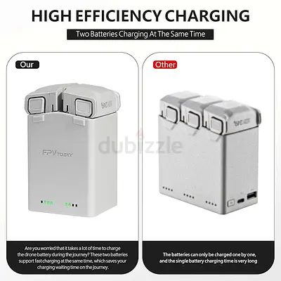 FPVtosky Battery Charger for DJI Mini 5 Pro/4 Pro/3/3 Pro (Battery Not Included)