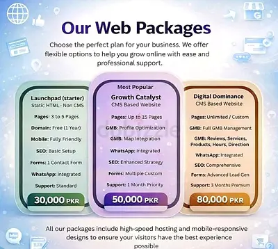 High-Quality E-Commerce Website Development for UAE  GCC Market