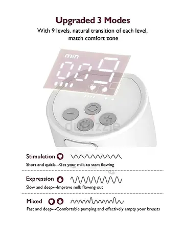 Upgraded 3-Mode Electric Breast Pump for Comfortable Feeding