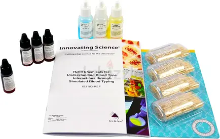 Innovating Science ALDON Understanding Blood Type Interactions Through Simulated Blood Typing - Refi