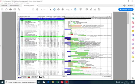 Oracle Primavera Implementation, Training and Consulting