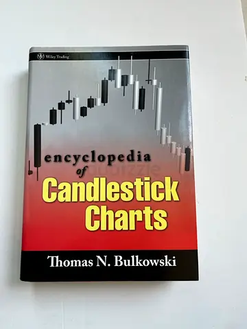 Encyclopedia of Candlestick Charts