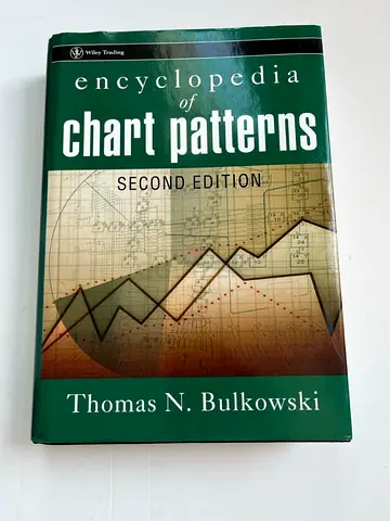 Encyclopedia of Chart Patterns - Second Edition