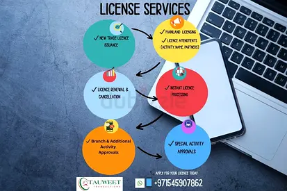 TRADE LICENSE RENEWAL
