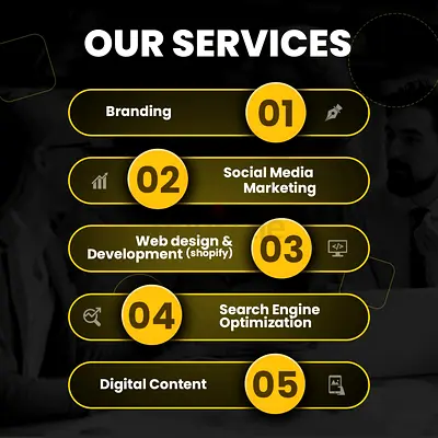 Social Media Marketing, Shopify, Website Design, Branding, Graphic Design all IT Services Provider