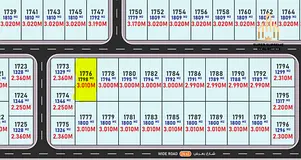 AED 152per sq ft, AED 567,522 (19.27 %) Down Payment, Off Plan Industrial Plot, Al Qasimia Gate 1